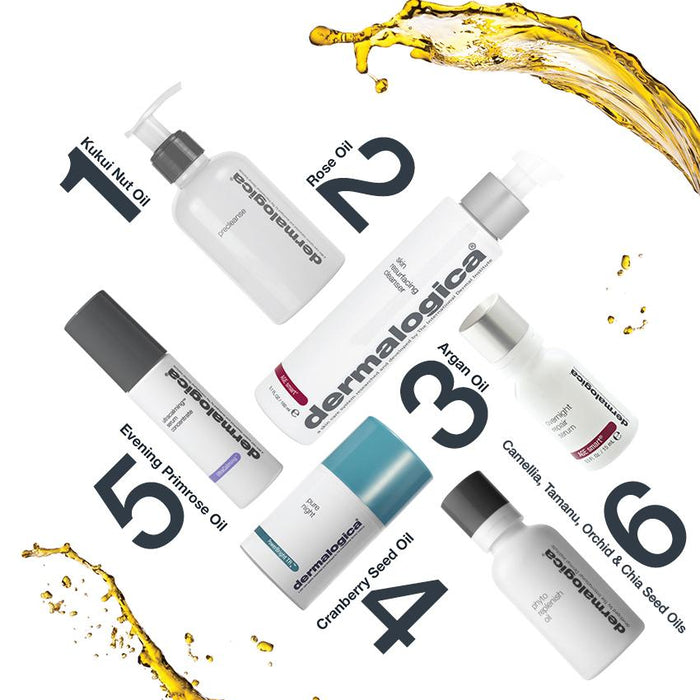 is oil bad for my skin?